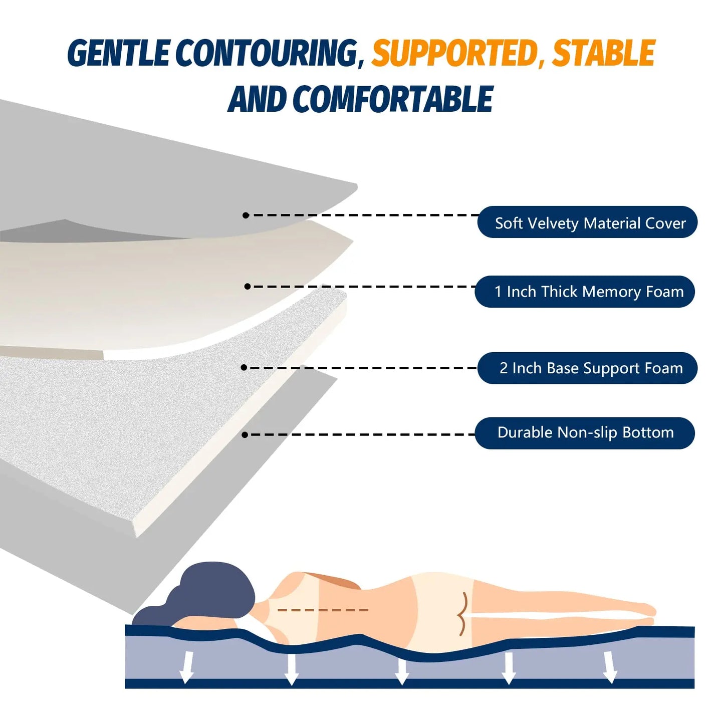 WESTTUNE Memory Foam Camping Sleeping Pad Portable Roll Up Cot Bed Grey