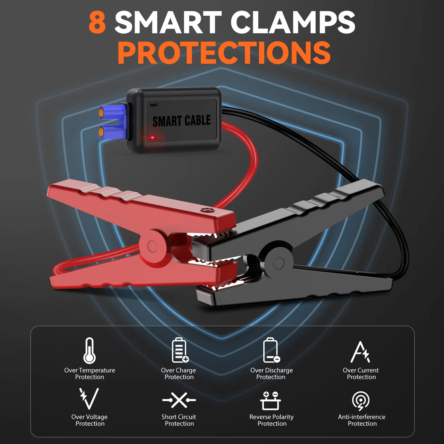 12800mAh Car Jump Starter Portable Power Bank 12V Device