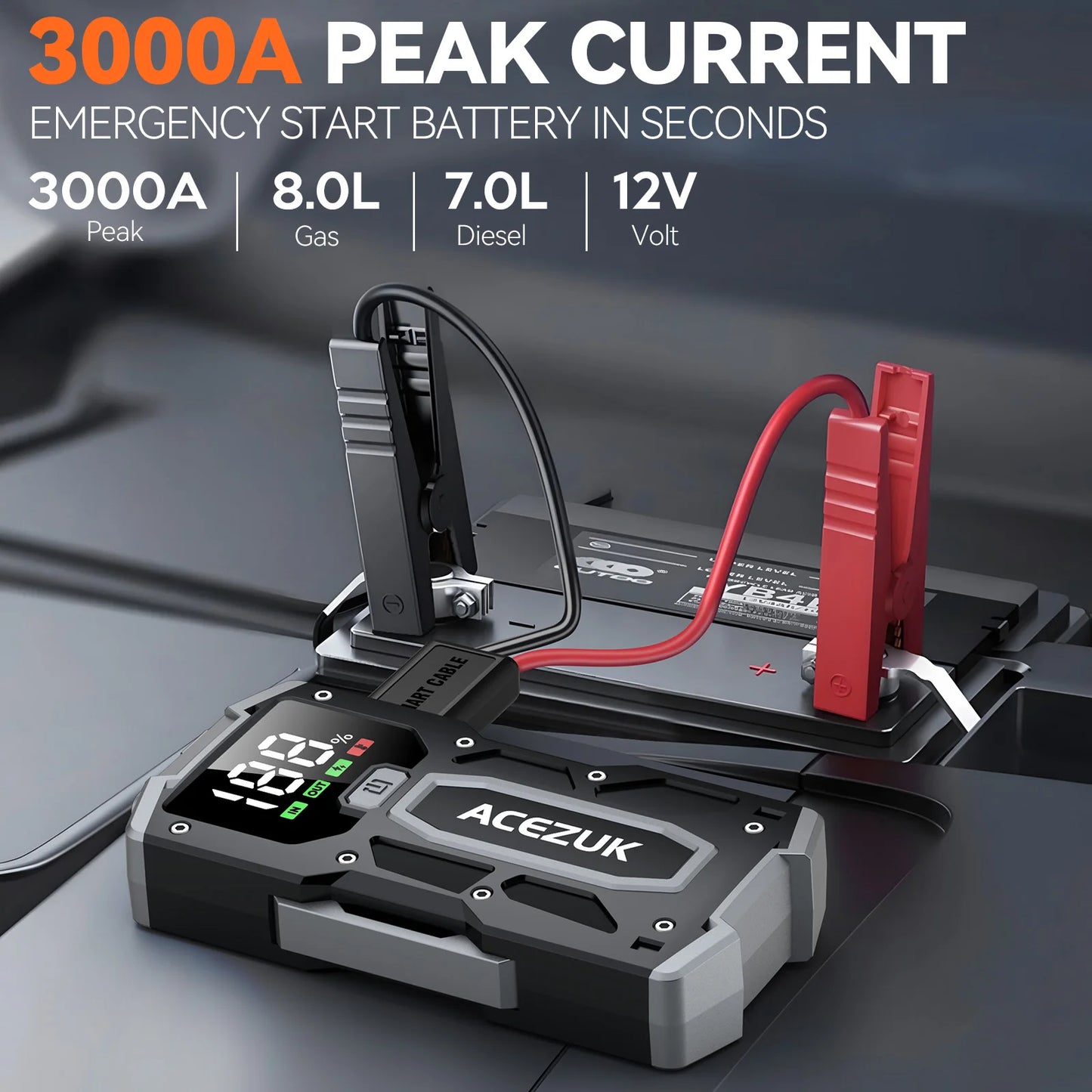 12800mAh Car Jump Starter Portable Power Bank 12V Device