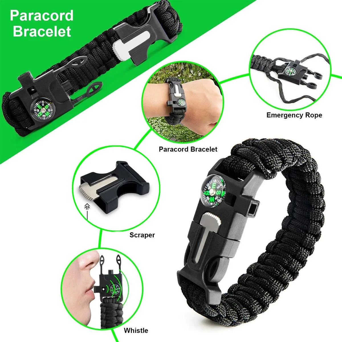 Outdoor Camping Emergency Survival Tool Set Multifunctional Self Defense First Aid Kit 142PCS