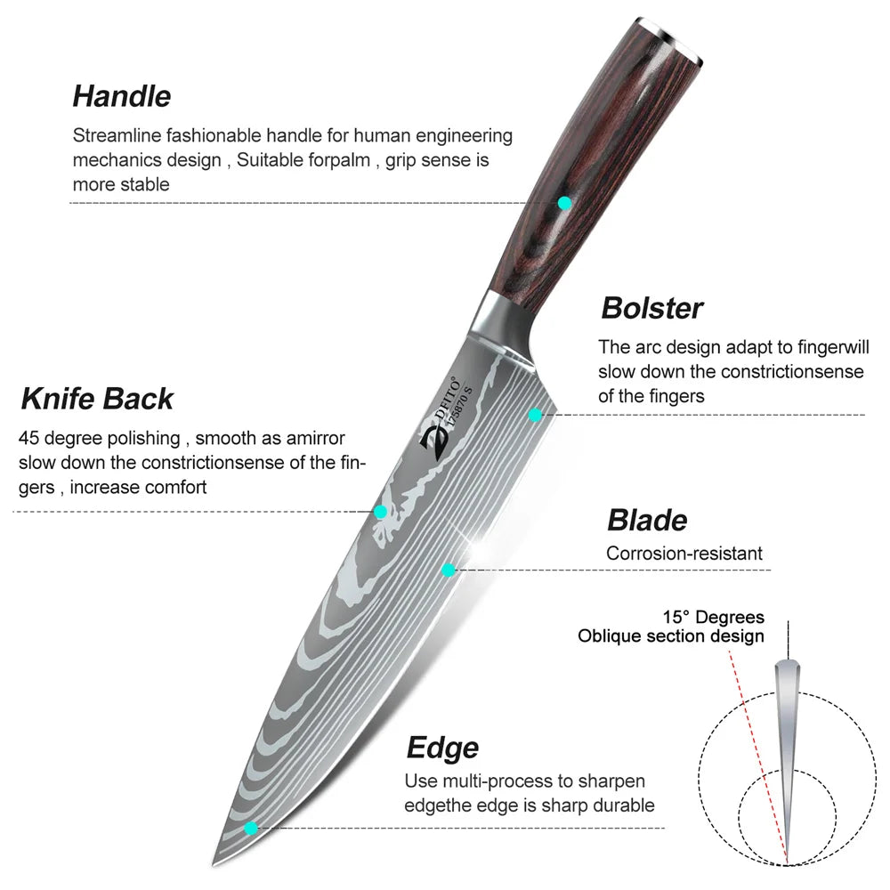 8pcs Kitchen Knife Damascus Stainless Steel Chef Knife Utility Paring Boning Cleaver Slicing Santoku Knives With Nylon Bag