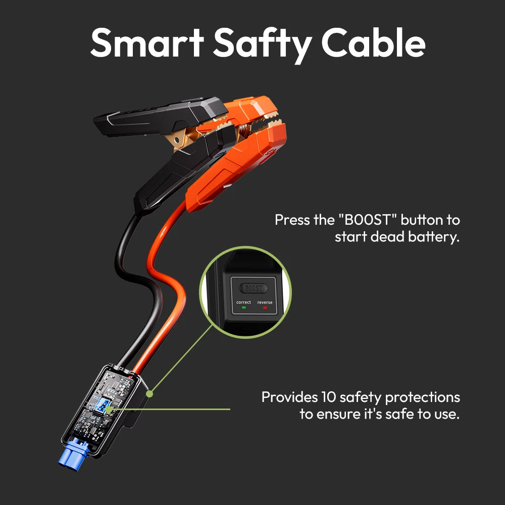 YESPER 4120A Car Jump Starter 26800mAh Power Bank Booster