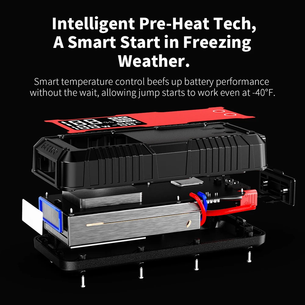 GOOLOO 12V Car Jump Starter 4000A Portable Power Bank