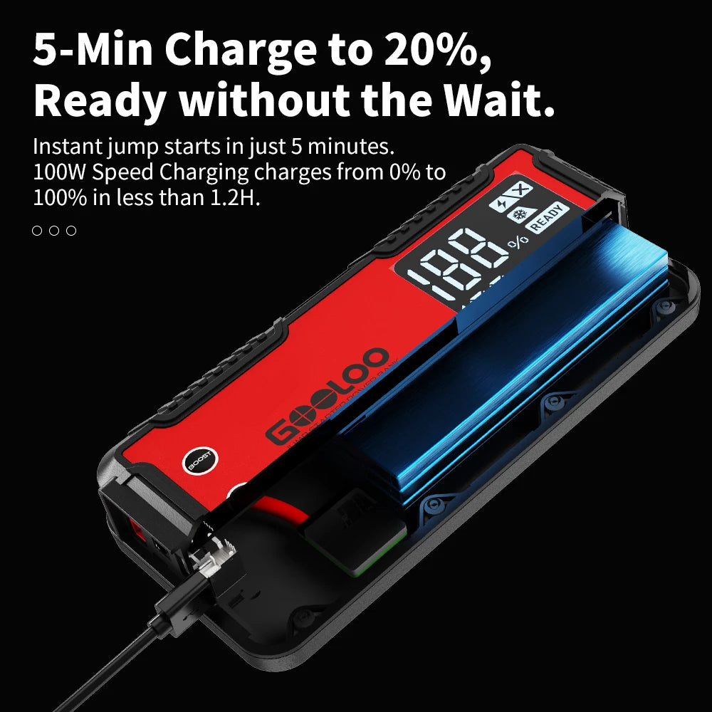 GOOLOO 12V Car Jump Starter 4000A Portable Power Bank