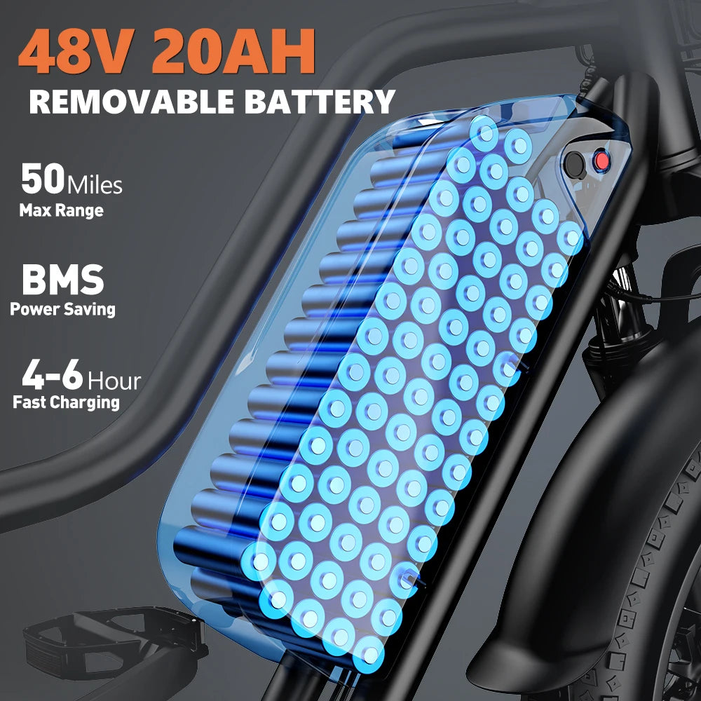 Electric Bike For Adults 20 Inch 1500W Peak Ebike 32 MPH