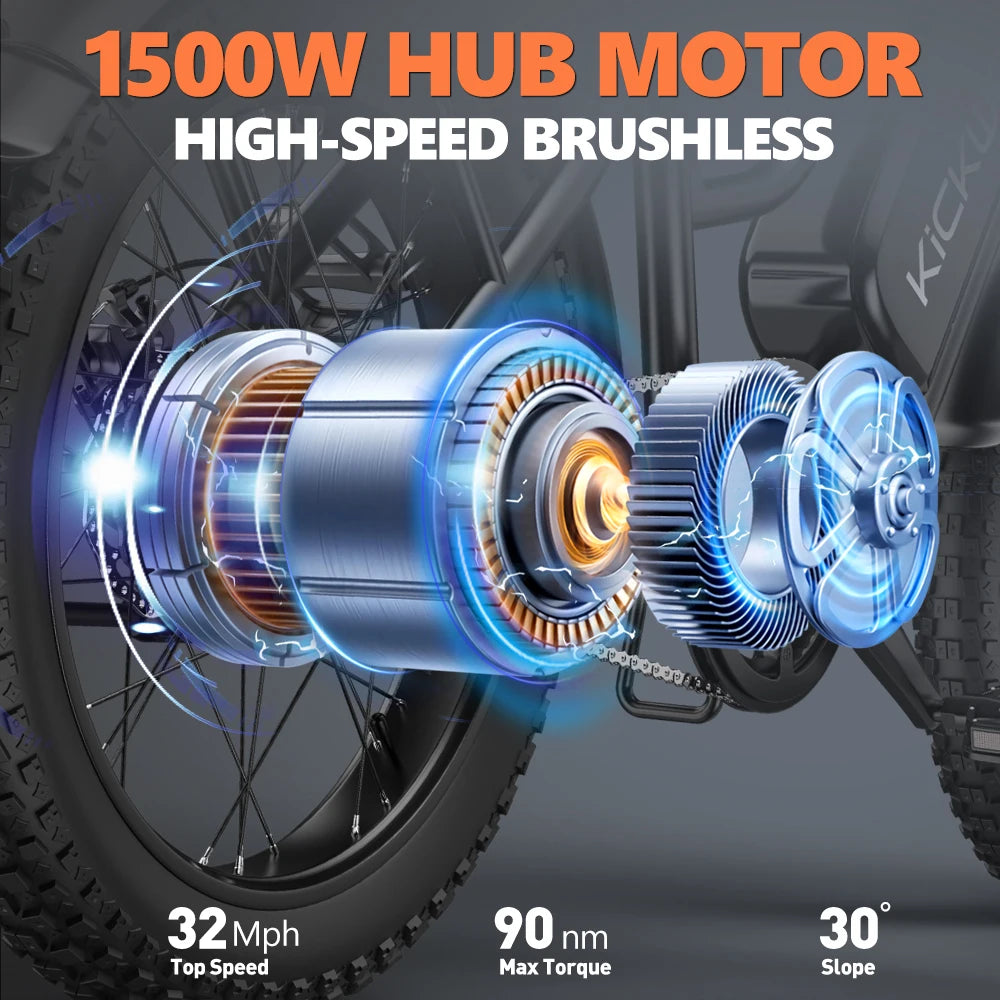 Electric Bike For Adults 20 Inch 1500W Peak Ebike 32 MPH