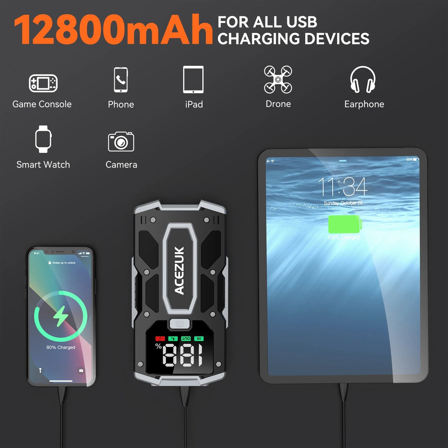12800mAh Car Jump Starter Portable Power Bank 12V Device