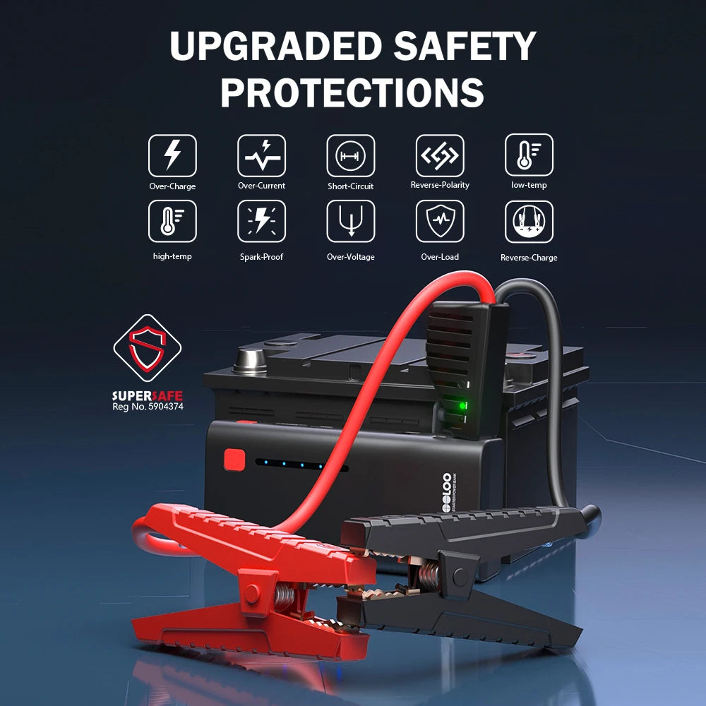 GOOLOO 12V Car Jump Starter Power Bank 2000A 48.84Wh